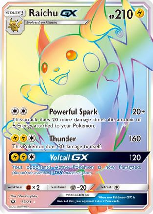 Raichu GX (Secret) 75/73 - Holofoil