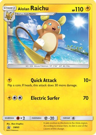 Alolan Raichu - SM65 SM65/248 - Holofoil