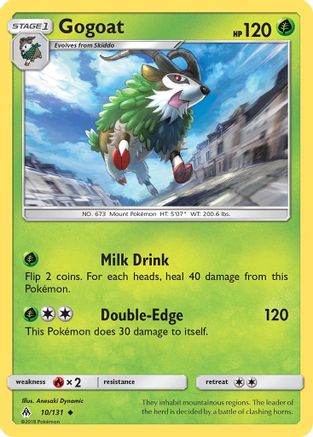 Gogoat 10/131 - Reverse Holofoil