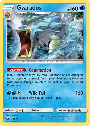 Gyarados 20/70 - Holofoil