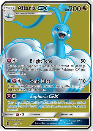 Altaria GX (Full Art) 68/70 - Holofoil