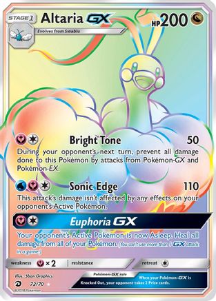 Altaria GX (Secret) 72/70 - Holofoil