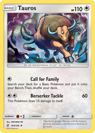 Tauros 164/236 -