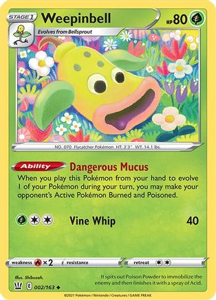 Weepinbell 2/163 -