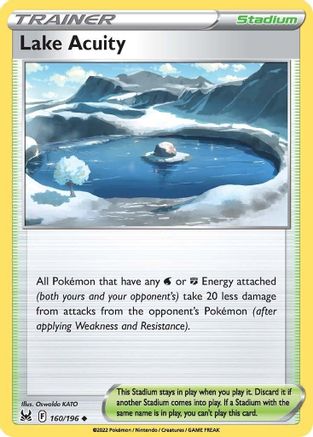 Lake Acuity 160/196 - Reverse Holofoil