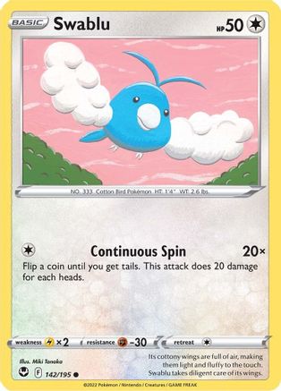 Swablu 142/195 -