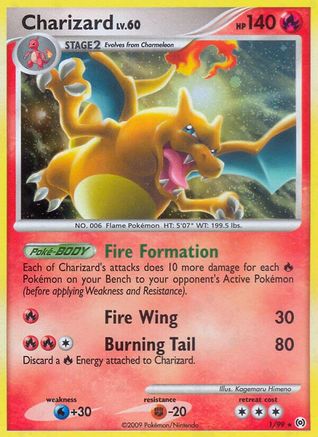 Charizard 1/99 - Holofoil