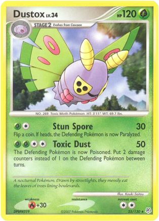 Dustox 25/130 -