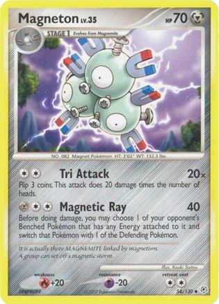 Magneton 54/130 -