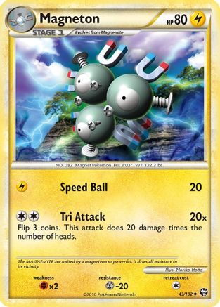 Magneton 43/102 -