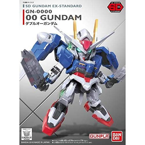 Gunpla