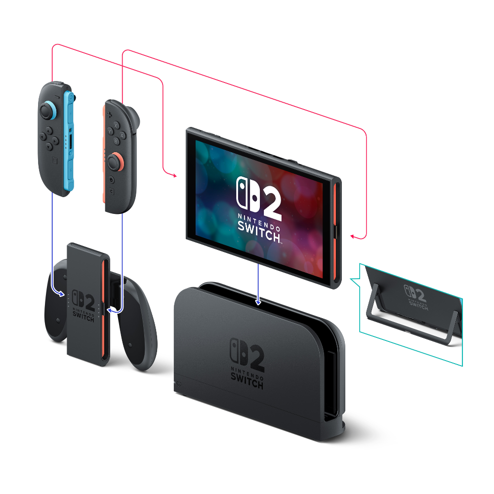 Switch 2 Console